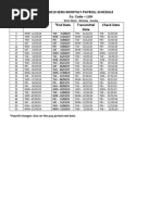 2019 Semi Montly Payroll Schedule