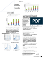 1 La Gráfica Muestra La Cantidad de Puntos Obtenidos en Un Juego