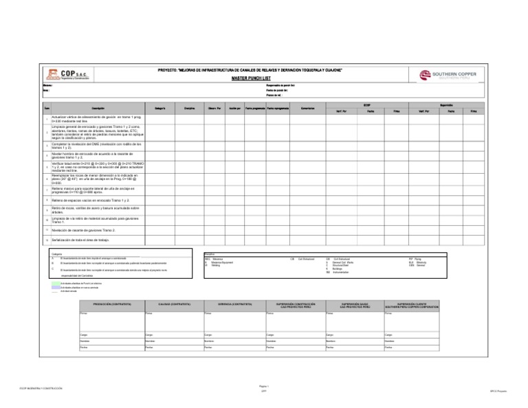 Formato Punch List PDF Naturaleza