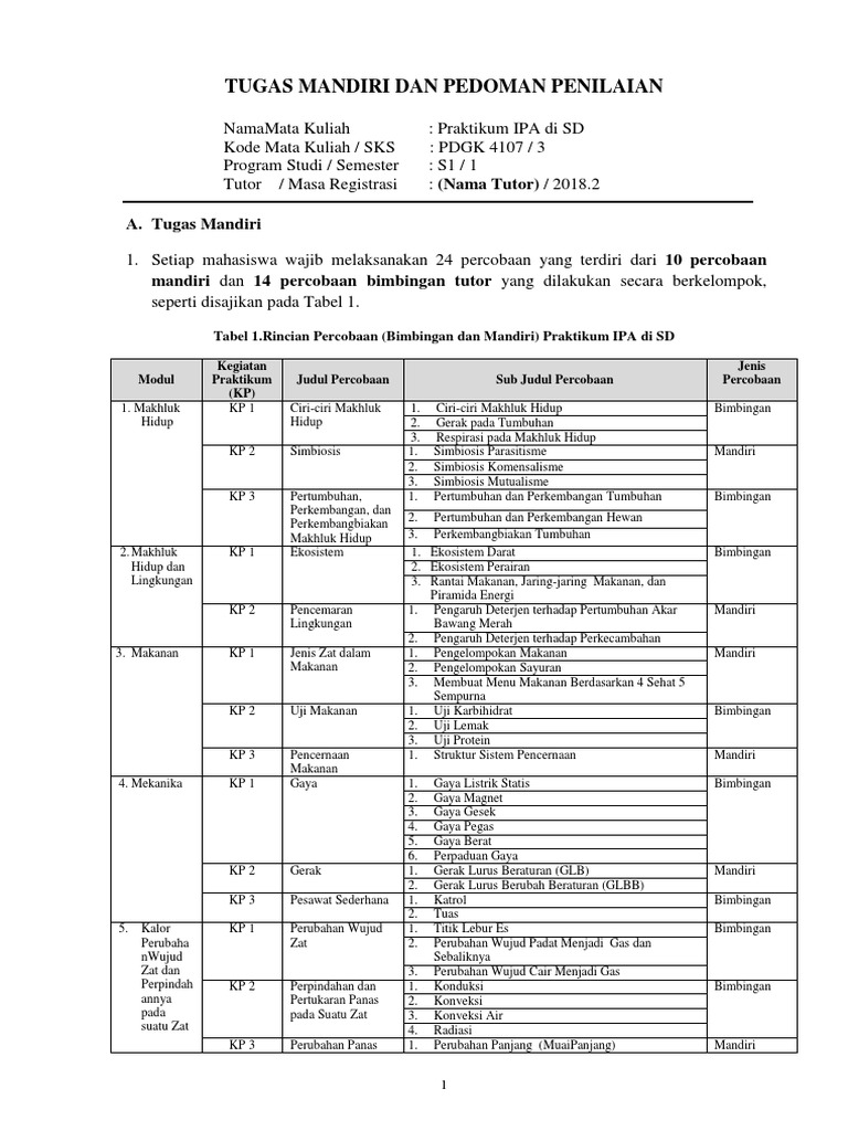 3 Tugas Mandiri Pedoman Penilaian Pdgk 4107 Praktikum Ipa Di Sd 2018