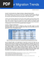 Ecuador Migration Trends