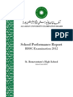 School Performance Report: HSSC Examination 2012