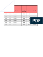 Efw 2017 Master Index Data For Researchers