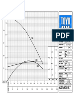 DPF-20 50Hz Curve - DN10299.pdf