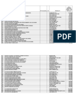 Copia de Copia de Copia de Planilla Migracion2.xls