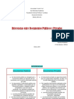 Diferencias Entre Documentos Públicos y Privados D.P