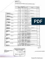 DACB 18-I.pdf