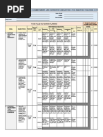 Individual Performance Commitment and Review Form (Ipcrf) For Master Teacher I-Iv