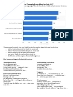 Sprechübungen Grafikbeschreibung + Redemittel