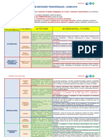 MATRIZ DE ENFOQUES TRANSVERSALES CNEB 2019.docx