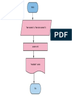 Diagram de Flujo Suma de 2 Numeros