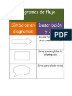 Diagramas de Fluj1 PDF