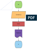 Diagrama de flujo