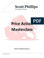 Price Action Masterclass