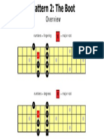 Major Root Numbers Fingering