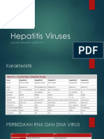 #2 Hepatitis Viruses