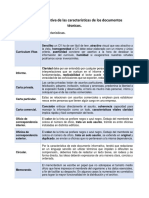 Cuandro Comparativo