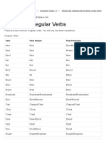 Advanced Irregular Verbs: Verb Past Simple Past Participle