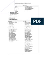 Daftar Tamu Undangan