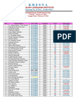 Hasil Ujian Periode January 25 2019 PDF