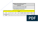 Cut Off Marks For CBAT PDF