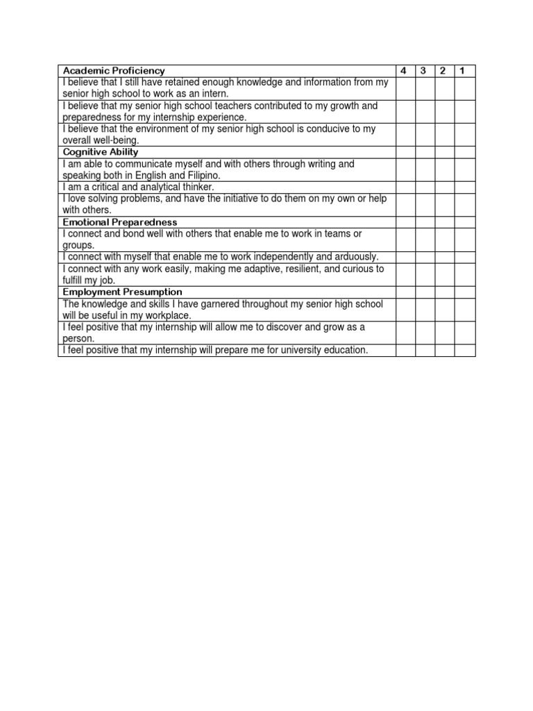 Academic Proficiency 4 3 2 1 | PDF