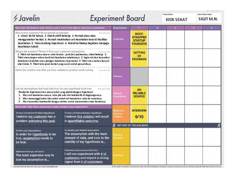 Contoh Javelin Board PDF