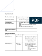 Lesson Plan: Science Grade 2 Hot and Cold Temperatures Stage 1: Desired Results