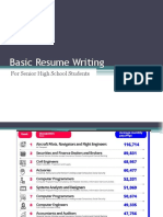 Basic Resume writing for SHS Lagao-  (1).pptx