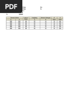 Aashto PDF | PDF