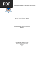 Cuadro comparativo Recursos educativos 