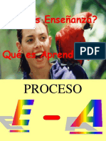 Proceso Enseñanza Aprendizaje