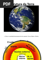 Estrutura Da Terra