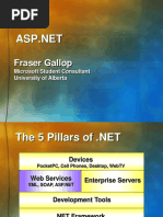 Fraser Gallop: Microsoft Student Consultant University of Alberta