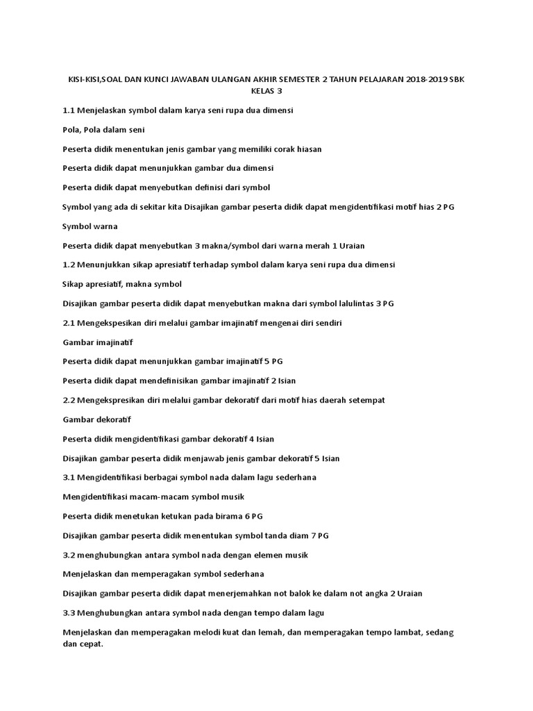Kisi Kisi Soal Sbk Kelas 3