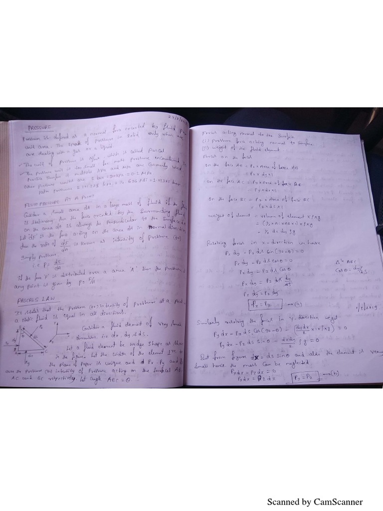 FM Notes PDF Document | PDF
