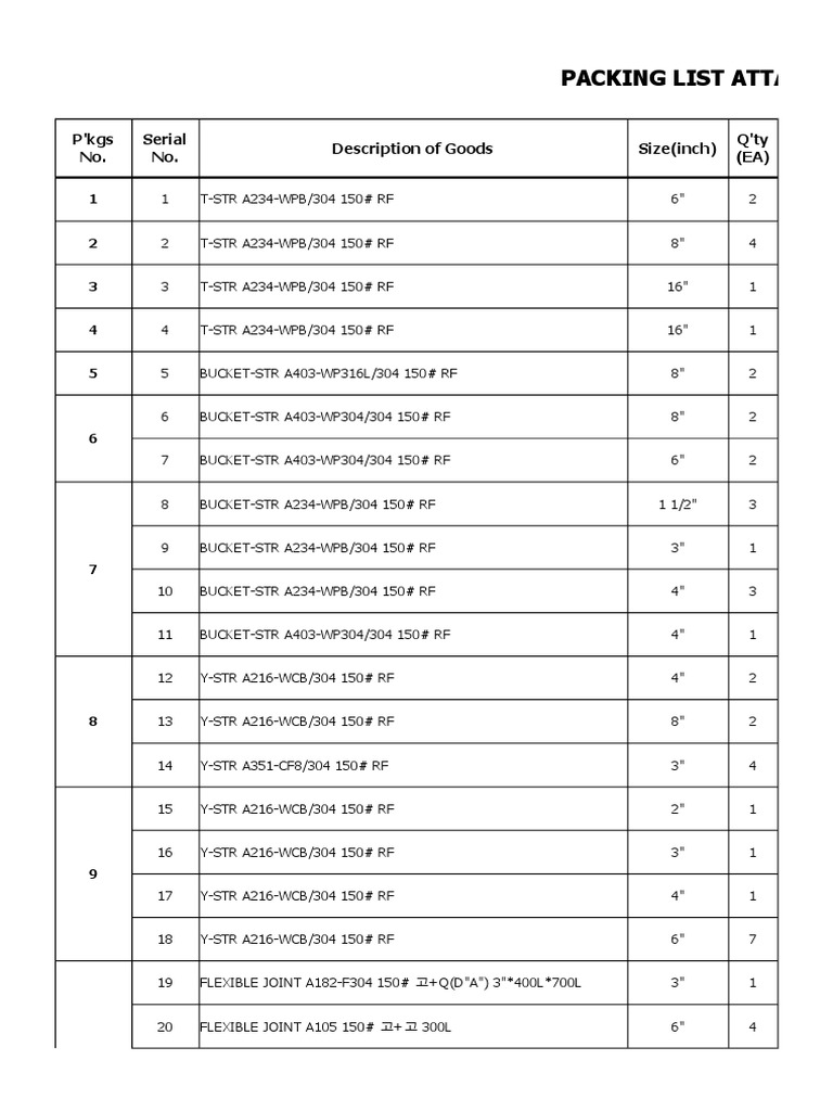Detailed Packing List for Shipment | PDF | Pallet | Freight Transport