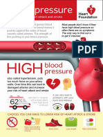 Blood Pressure Poster