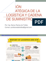 01 - Logística y Cadena de Suministro PDF