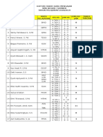 Jadwal Piket Jumat Genap