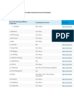Best Web Hosting Affiliate Programs