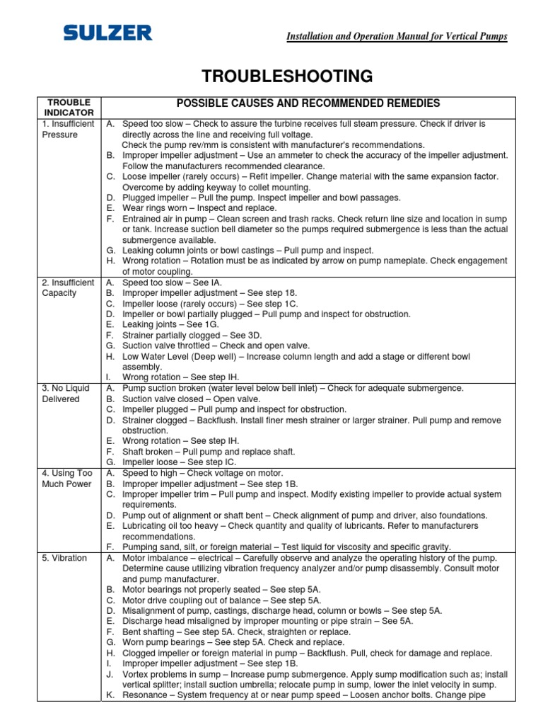 Vacuum Pump Troubleshooting Guide | PDF | Bearing (Mechanical) | Pump