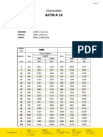 plancha-gruesa-astm-a-36.pdf