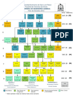 Plan de Estudios2012 PDF