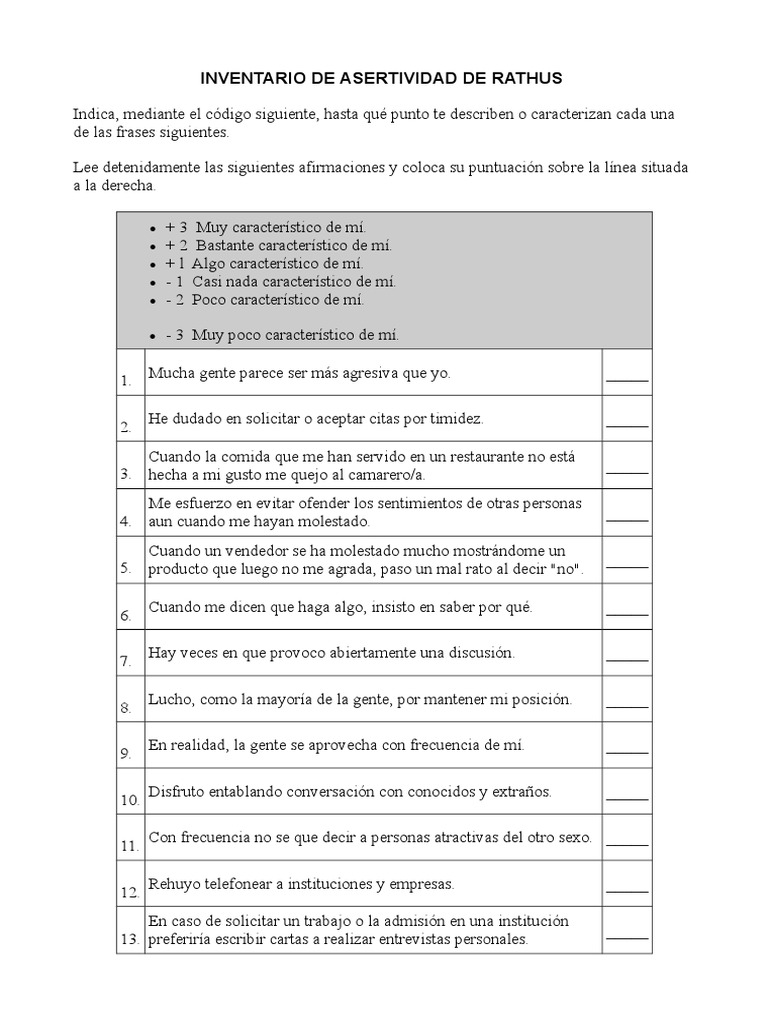 Inventario de Asertividad de Rathus | PDF