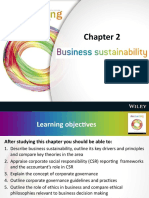 Business Sustainability and Ethics