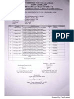 Dokumentasi Maret 2019