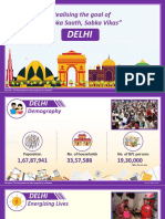 Delhi of 2019