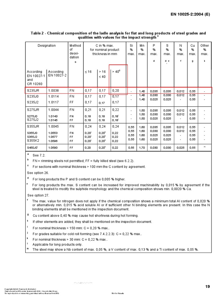 En 10025-2 Extract | PDF | Steel | Physical Sciences