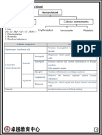 BIO Note.pptx